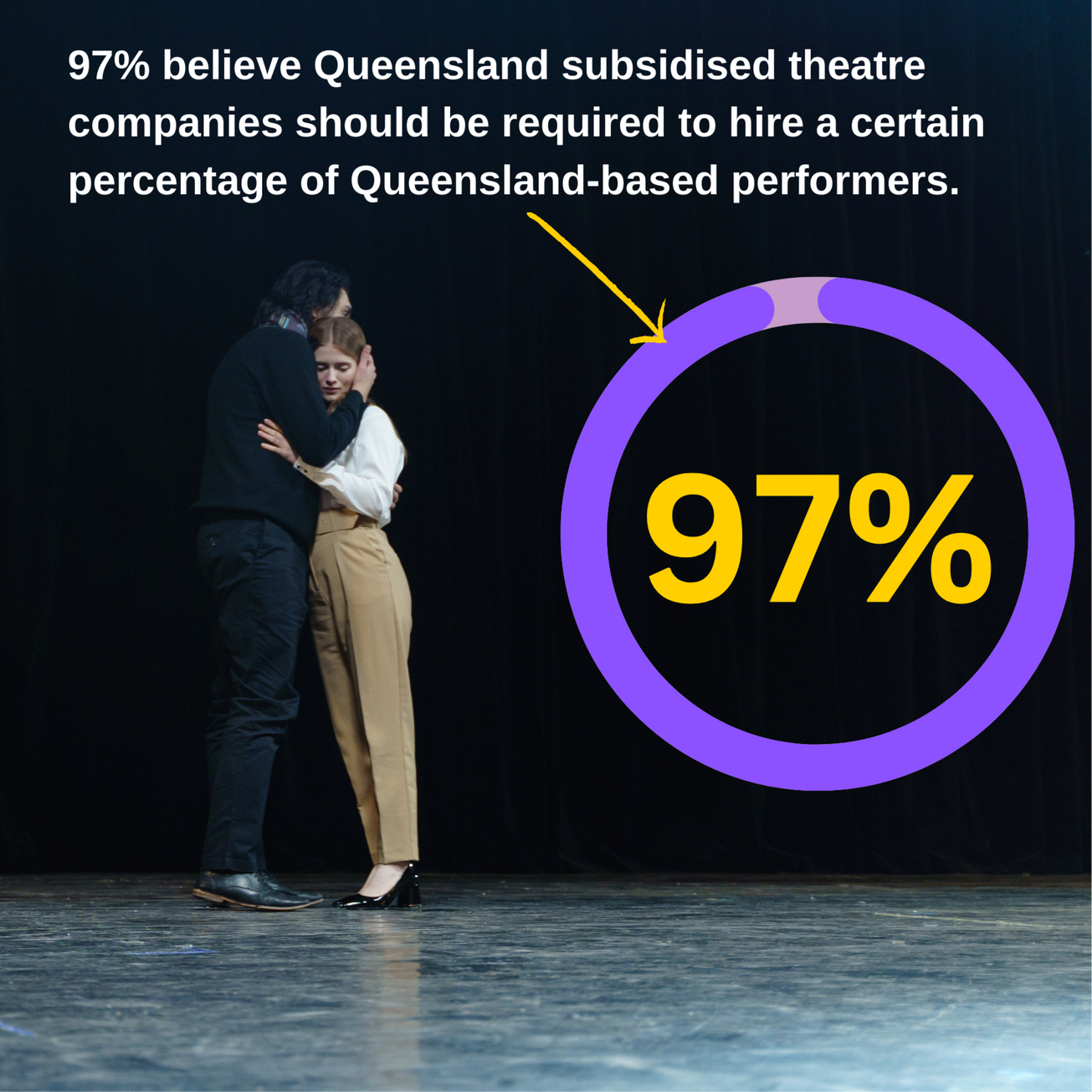 Queensland Equity logo